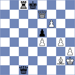Chiang - Lindholm (chess.com INT, 2025)