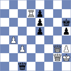 Brandt - Wilmink (Munich GER, 2025)