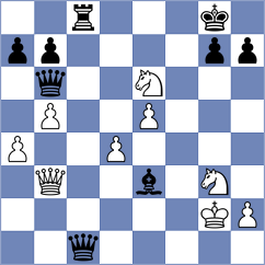 Palleja - Libiszewski (Montpellier, 2006)