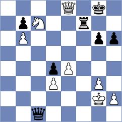 Di Nicolantonio - Grutter (chess.com INT, 2024)