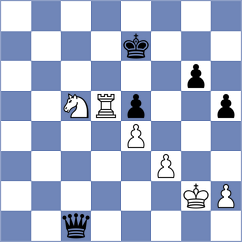 Lintchevski - Zeliakov (Peterhof, 2006)