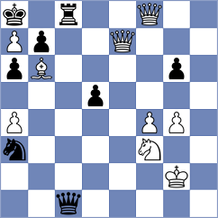 Sychev - Weetik (Chess.com INT, 2020)