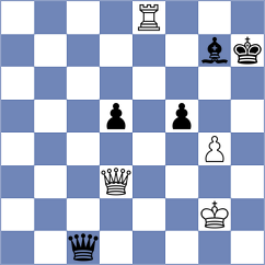 Shandrygin - Bogaudinov (chess.com INT, 2025)