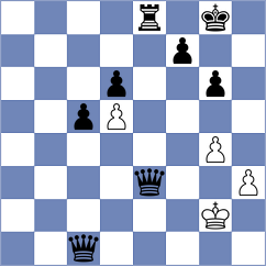 Balloni - Rossello Padron (Playchess.com INT, 2004)