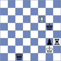 Romero Ruscalleda - Atanasov (chess.com INT, 2024)