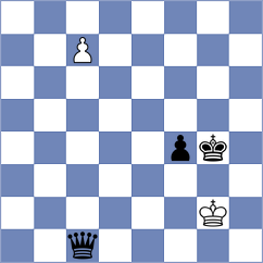 Nadimifar - Alaghehmand (Chess.com INT, 2021)