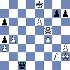 Garcia Correa - Politov (chess.com INT, 2023)