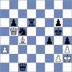 Fu - Kazakouski (chess.com INT, 2024)