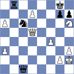 Bukreev - Williams (chess.com INT, 2025)