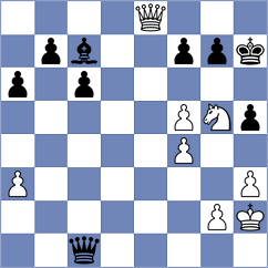 Tanriverdi - Sakhayi (chess.com INT, 2025)