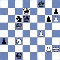 Martinez Reyes - Cabarkapa (chess.com INT, 2024)