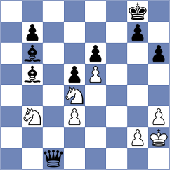 Musial - Skurikhin (chess.com INT, 2024)
