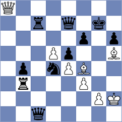 Horobetz - Zobel (chess.com INT, 2025)
