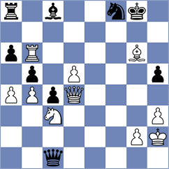 Shirov - Shtivelband (chess.com INT, 2025)