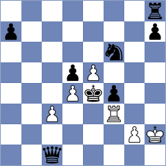 Sailer - Shohat (chess.com INT, 2023)