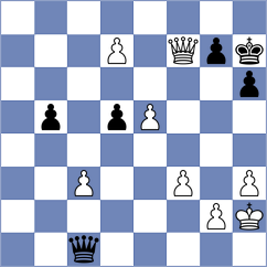 Urazayev - Teiitbaev (chess.com INT, 2024)