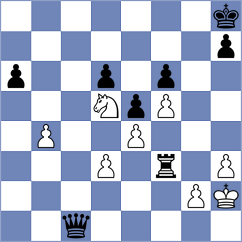 Zou - Jumabayev (chess.com INT, 2025)