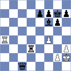 Fernandez - Gallice (Hyeres, 2002)