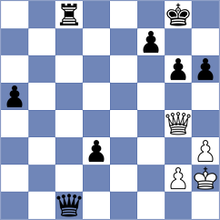 Winkels - Huang (chess.com INT, 2024)