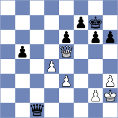 Dhulipalla - Maksimovic (chess.com INT, 2025)