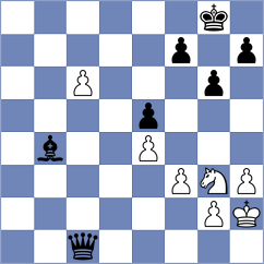 Golsta - Hrebenshchykova (FIDE Online Arena INT, 2024)