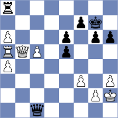 Comp Fritz - Dzindzichashvili (New York, 1991)