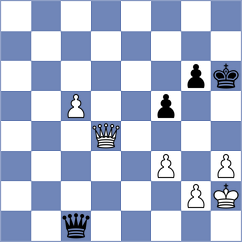 Caku - Priansh (chess.com INT, 2025)