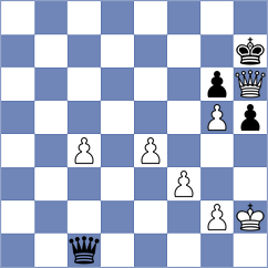 Fedorchuk - Hirth (Sant Ferran de ses Roques ESP, 2025)