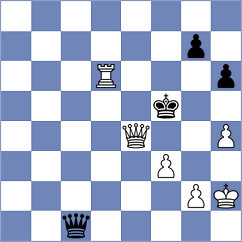 Iturrizaga Bonelli - Svane (chess.com INT, 2024)
