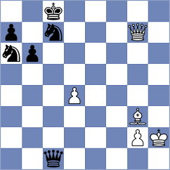 Novak - Komliakov (chess.com INT, 2024)