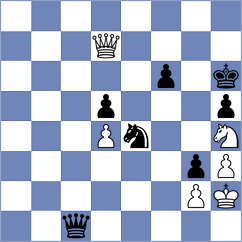 Shubenkova - Logozar (chess.com INT, 2025)