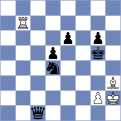Cuenca Jimenez - Breuil (chess.com INT, 2025)