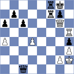 Goswami - Ahmad (chess.com INT, 2025)