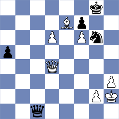 Pak - Euting (Duisburg, 2006)