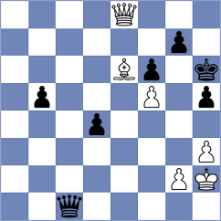 Garrido Fernandez - Rizouk (Barcelona ESP, 2023)