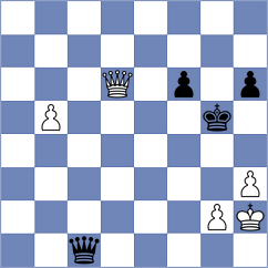 Oviedo Acosta - Acosta Martinez (Asuncion, 2019)