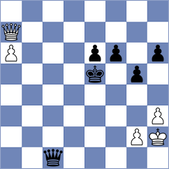 Stearman - Antipov (Chess.com INT, 2021)