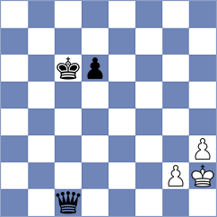 Petrosino - Coca (Chess.com INT, 2020)