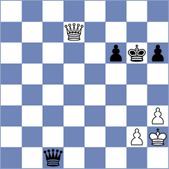 Sailer - Hasman (chess.com INT, 2022)