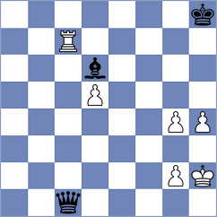 Zhukov - Smieszek (chess.com INT, 2025)