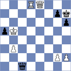 Markovic - Pesek (Czech Republic, 2012)