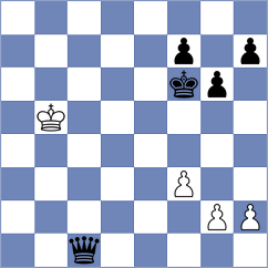 Jima Meza - Palacios Gordillo (Chess.com INT, 2020)