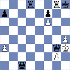 Manukyan - Eynullayev (Chess.com INT, 2021)