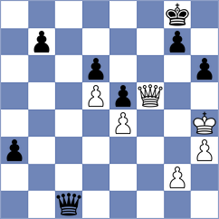 Madularea - Karthikeyan (Hoogeveen NED, 2024)