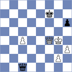 Jaiveer - Safin (chess.com INT, 2024)