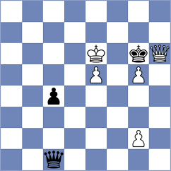 Babazada - Sanal (chess.com INT, 2023)