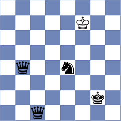 Yurtseven - Schnaider (chess.com INT, 2024)