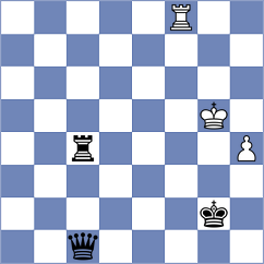 Castro Uceda - Rodriguez Lopez (Madrid, 2018)