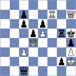 Lopez Idarraga - Sabatier (chess.com INT, 2024)