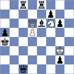 Andreikin - Drygalov (chess.com INT, 2023)
